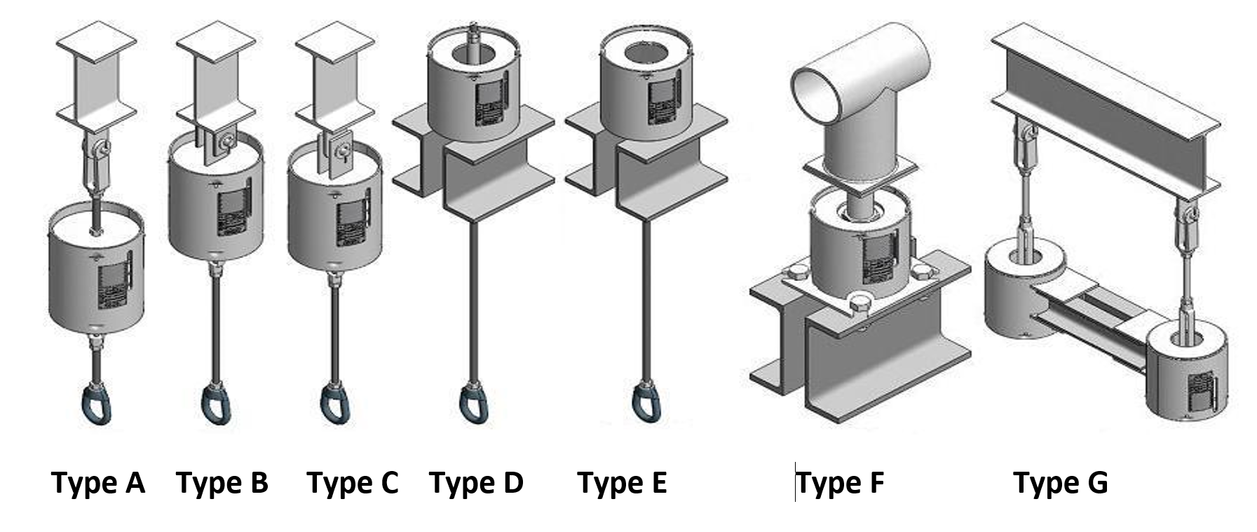 Support terms. Variable Spring support. Hanger Pipe support. Type support. Pipe Hanger Types.